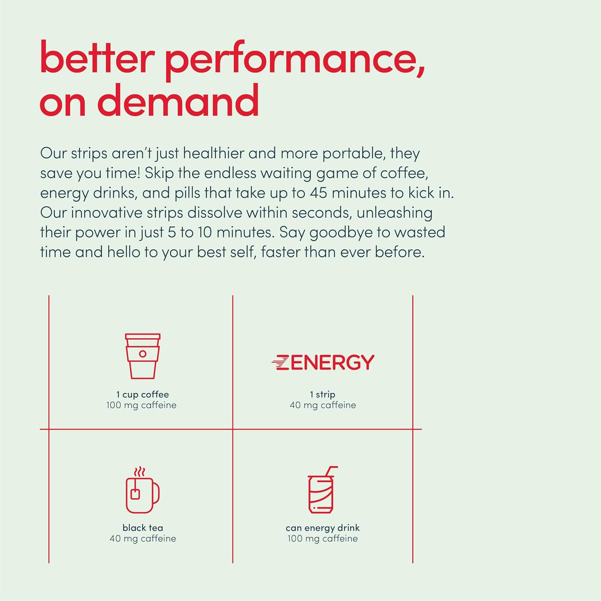ZENERGY™ Oral Strips