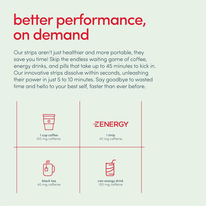 ZENERGY™ Oral Strips